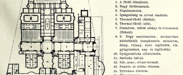 Ungerska bad: Budapest